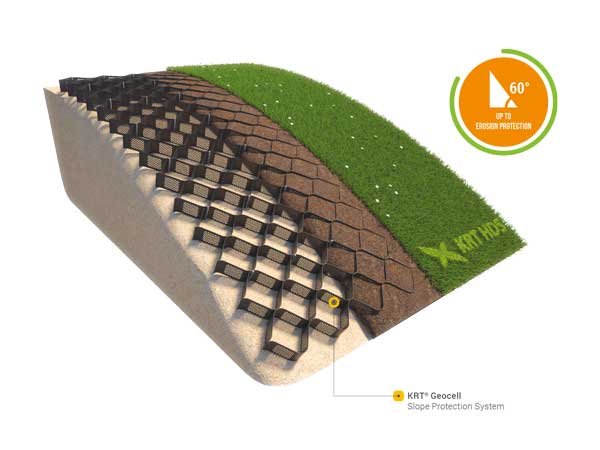 Cellular Confinement System slope protection system