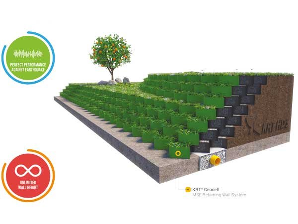 Cellular confinement system MSE Retaining Wall System